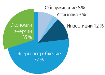 Скриншот 24-11-2020 14.39.19.png